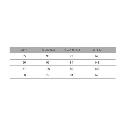 전통미와 현대성의 조화로운 만남으로 고귀함과 단아함을 선사하는 화양연화 웨딩한복 상하세트