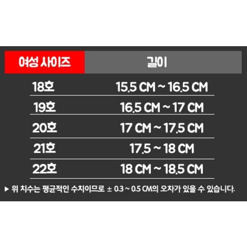 지에이치 여성용 쿨매쉬 실리콘 골프장갑 양손용, 화이트, 1세트