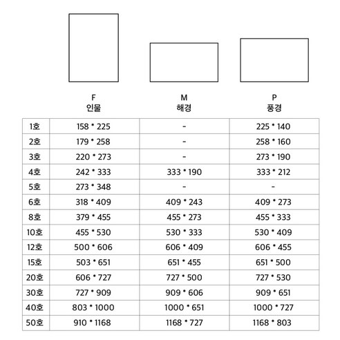 美術用品美術用品畫布布藝美術用畫布畫布畫布畫布