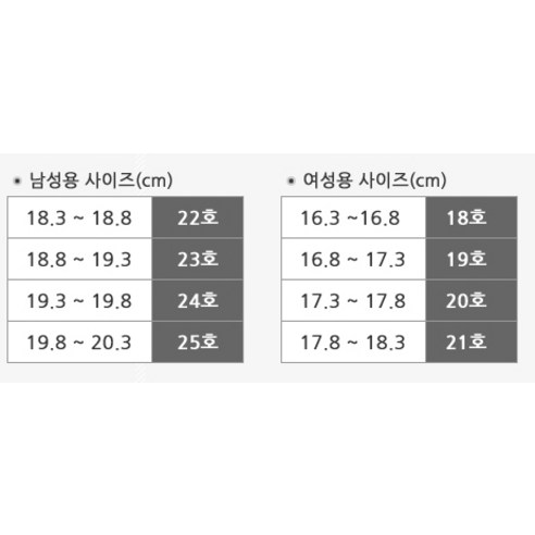 안정적인 논슬립 그립과 편안한 착용감으로 여성 골퍼들의 신뢰를 얻는 제품