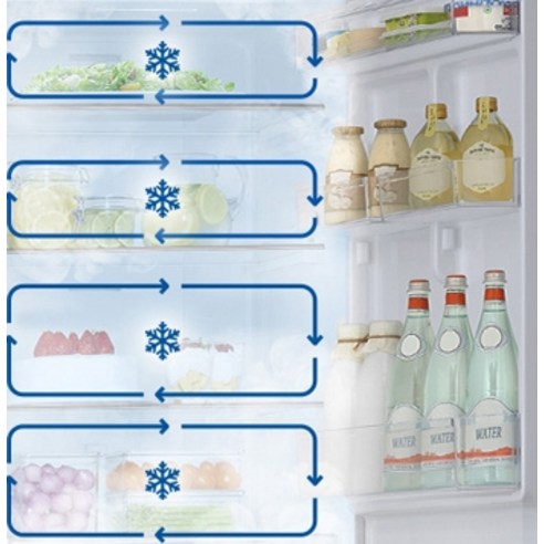 최고의 신선도를 유지할 수 있는 색상선택형 비스포크 냉장고