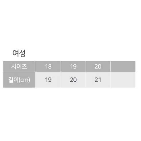 PGA 여성용 합피 골프 장갑: 골프를 위한 스타일리시하고 기능적인 액세서리