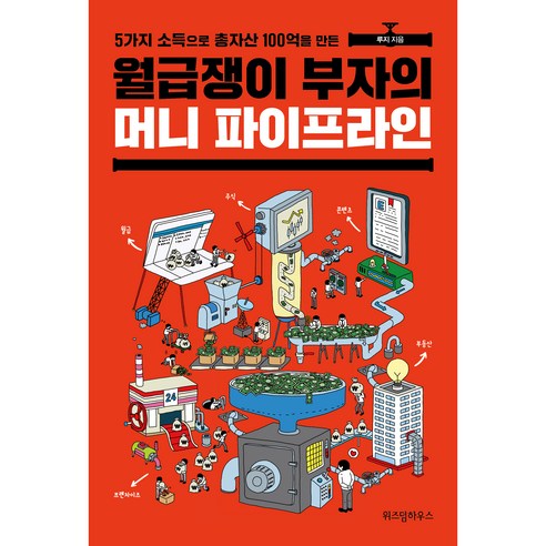 5가지 소득으로 총자산 100억을 만든월급쟁이 부자의 머니 파이프라인, 위즈덤하우스, 루지 부자진 5가지 소득으로 총자산 100억을 만든월급쟁이 부자의 머니 파이프라인, 위즈덤하우스, 루지 부자진