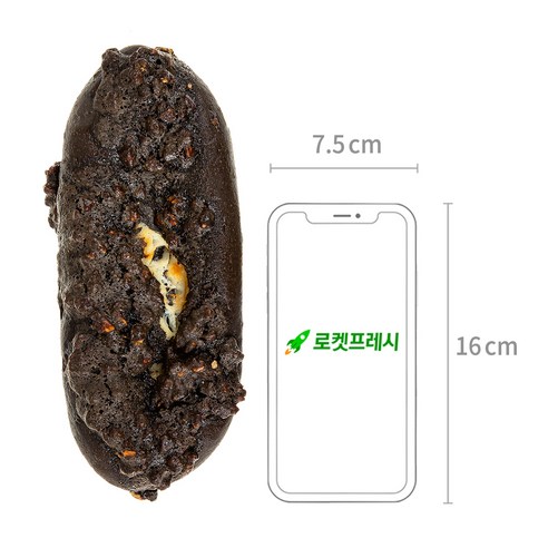 Tips Image