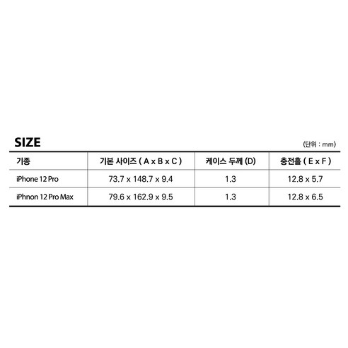 手機殼 手機保護殼 防摔 耐用 配件 蘋果 iphone iphone apple 哀鳳