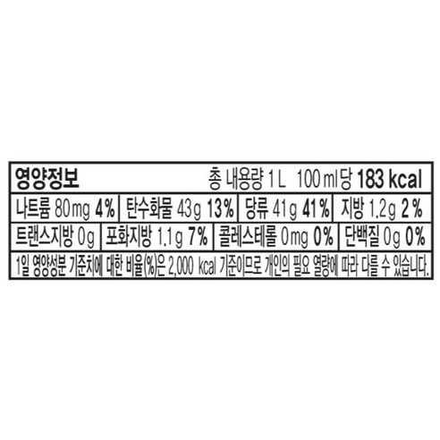 동서 마스터 오브 믹스 피나콜라다, 1개, 1L