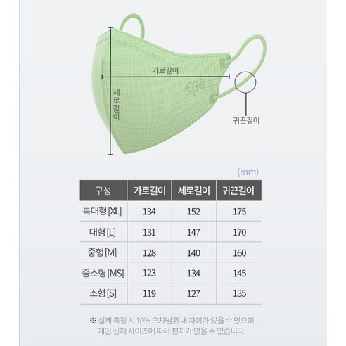 새부리형 디자인과 KF80 등급 인증을 갖춘 편안하고 안정적인 황사 보호 마스크