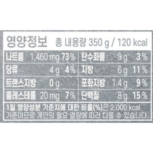 퇴근 후 3분 만에 완성되는 깊고 진한 소고기 육개장 한 그릇!