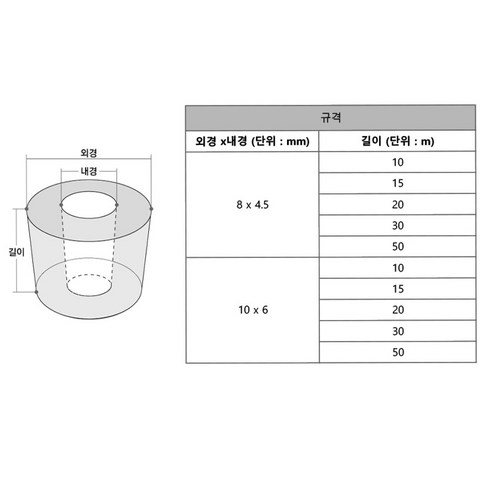 家居用品 工具 空氣 空氣 壓縮空氣 壓力 氣壓 工業 配件 零件