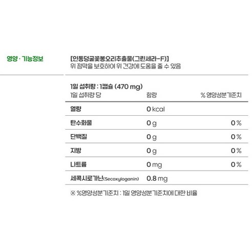 위건강 엔 그린세라 캡슐, 소화 개선, 위산 분비 조절, 위 경련 완화