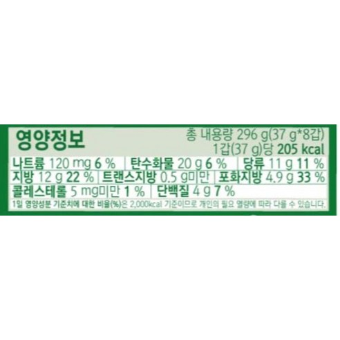 빼빼로 뉴진스 아몬드: 고소한 맛과 건강한 선택