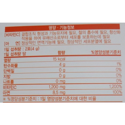 면역력 강화를 위한 맛있는 비타민C 보충제