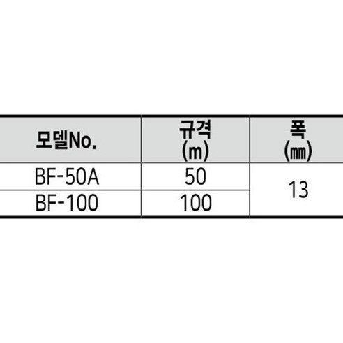 家居用品  工具  測量  工具  捲尺  用於工具  測量  精度  精確  長度測量