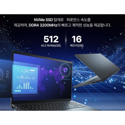 The Dell Inspiron 15 3535: A Balanced Notebook for Productivity and Entertainment