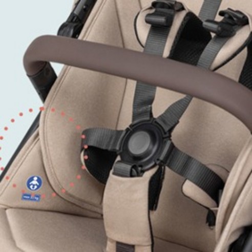 부모의 편리함과 아기의 안전을 위한 필수품