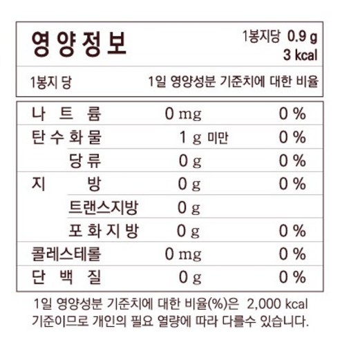 하와이산 코나 콩으로 만든 풍부하고 균형 잡힌 아메리카노 커피
