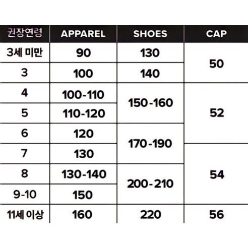 햇빛으로부터 보호하고 스타일을 더하는 여아용 글리터 선캡