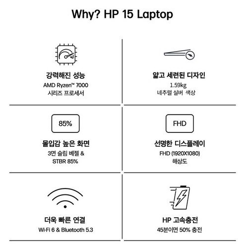 압도적인 가성비로 무장한 HP 2024 노트북 15