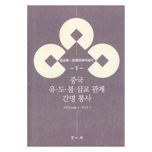 중국 유·도·불 삼교 관계 통사 하, 학고방, 모종감