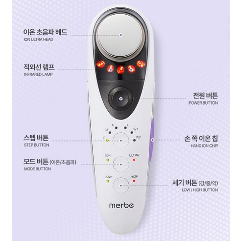 전문적인 피부 관리, 이제 집에서