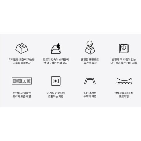 맥(Mac)에 한국의 미를 더하다, 시이닷 한국의 미 키캡