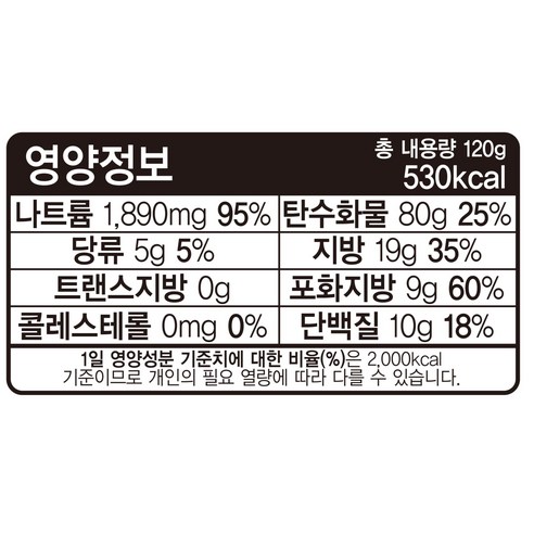 입 안 가득 퍼지는 매혹적인 매콤함, 오뚜기 맵쏘디 라면