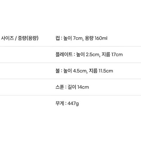 리우드 비비 볼, 밥상머리 전쟁 종식!