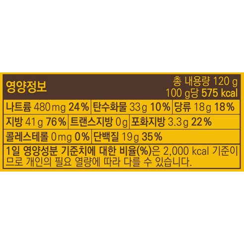 달콤함과 고소함의 완벽한 조화, 바프 허니버터 아몬드