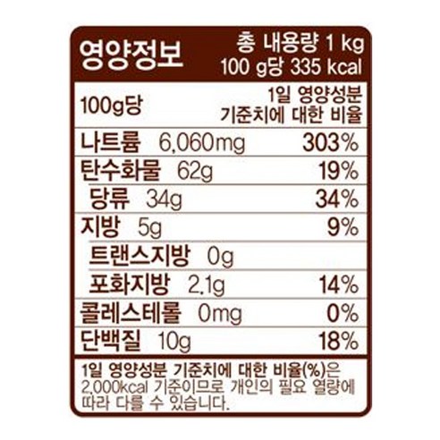 추억을 되살리는 깊은 맛, 오뚜기 짜장 깊고 풍부한 맛 과립형