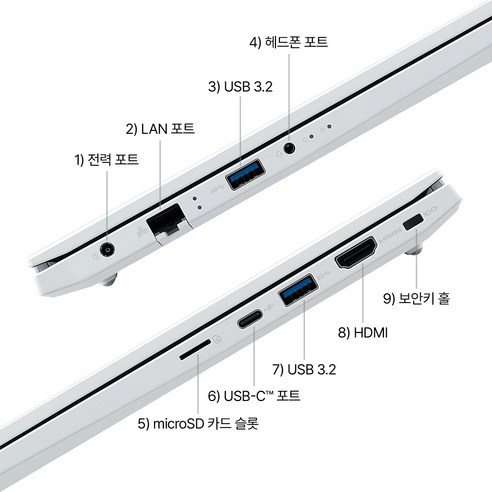 LG전자 2023 울트라PC 15 코어i5 인텔 13세대, 화이트, 256GB, 8GB, WIN11 Home, 15U50R-GR56K