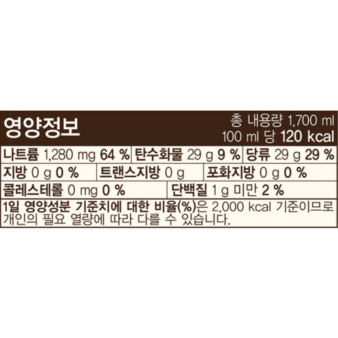 청정원 장아찌 간장소스로 완성하는 깊은 맛, 집밥의 품격을 높이다