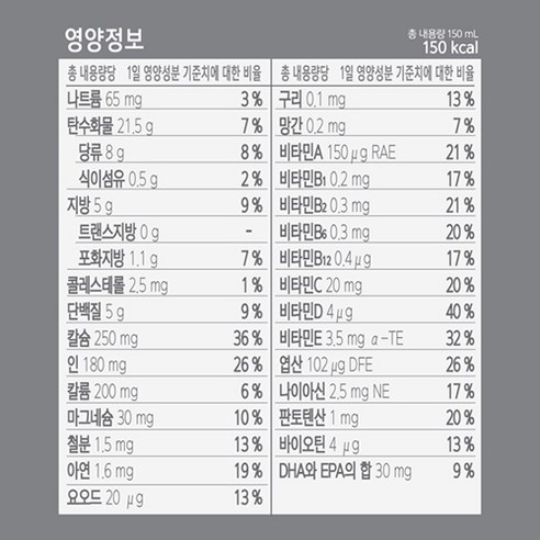 마이밀 뉴케어 마이키즈 딸기맛, 24개, 150ml
