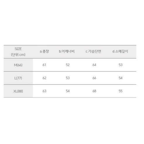 겨울의 편안함과 세련됨을 위한 필수품: 엘쏘 여성용 스탠드 카라 숏 패딩점퍼