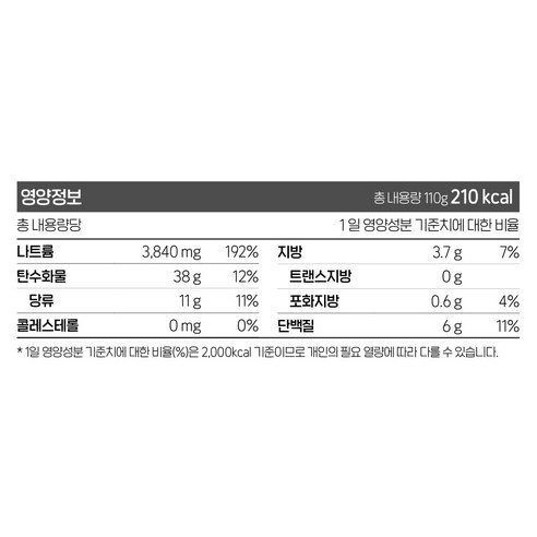 맛과 편의성의 완벽한 조화