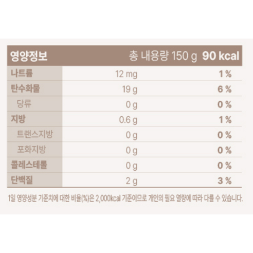 건강하고 편리한 춘일 즉석 곤약밥으로 시간을 절약하고 영양을 즐기세요.