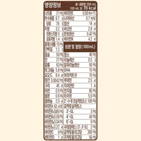 앱솔루트 액상분유 1단계, 아기의 건강한 시작을 위한 프리미엄 선택