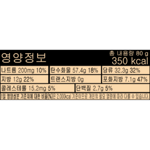 進口零食 零食 糖果 進口糖果 進口糖果 禮品糖果 白色情人節 白色情人節禮物 糖果 硬糖