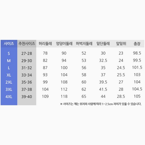 가이스토리의 사계절 스판 고든 빅사이즈 청바지, 슬림한 핏과 고퀄리티 워싱으로 완성