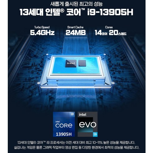 레노버 2023 요가 프로 9i 16IRP8 16 지포스 RTX 4060 완전 가이드