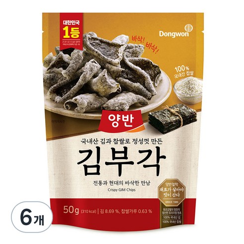 양반 김부각