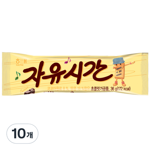 자유시간 12p, 36g, 10개