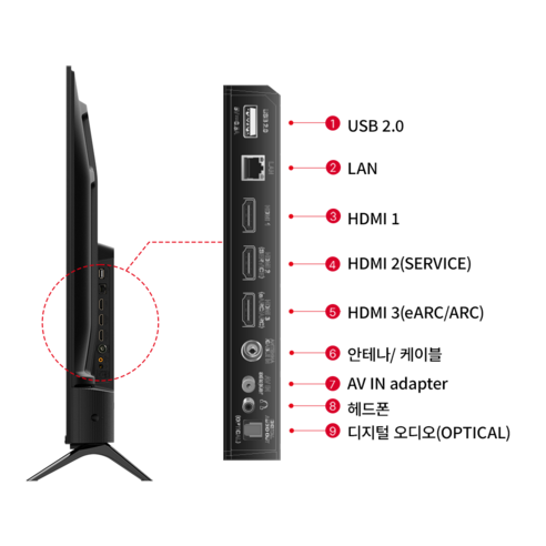 TCL 4K UHD LED HDR TV: 뛰어난 화질, 사운드 및 스마트 기능을 합리적인 가격에 제공하는 고성능 TV