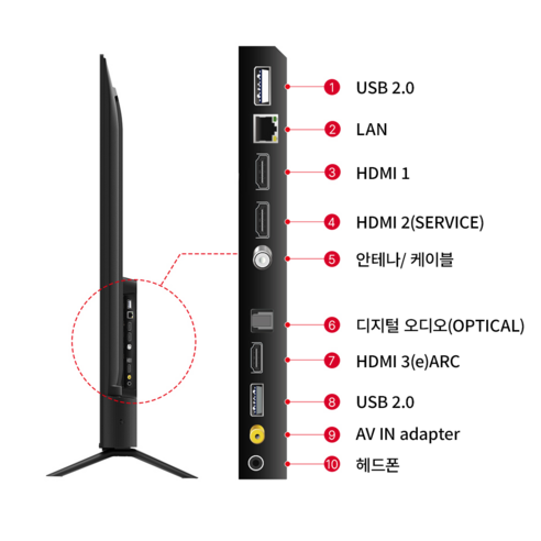 시각적 명확성과 몰입적 경험을 제공하는 TCL 4K UHD 안드로이드R HDR TV