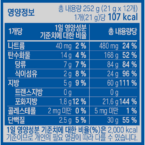 마이밀의 고품질 단백질바로 건강하게 영양을 보충하세요.