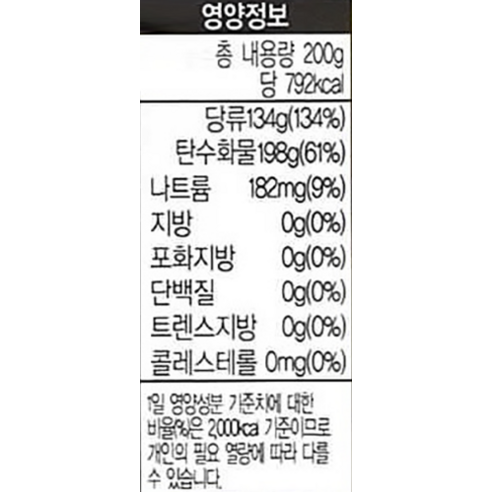 지중해 햇살을 담은 달콤한 휴식, 포지타노 카스텔크램 레몬 캔디