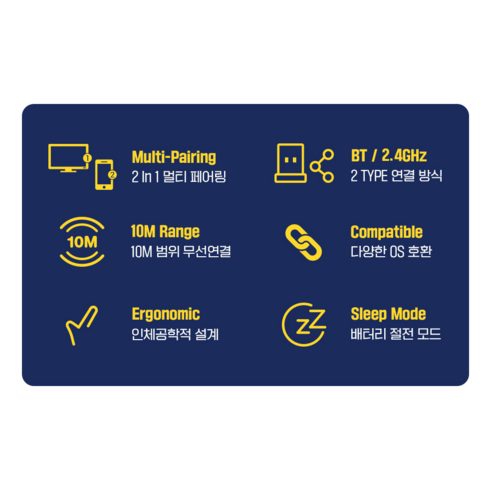 귀여움과 실용성을 한 손에, 로이체 미니언즈 블루투스 마우스!