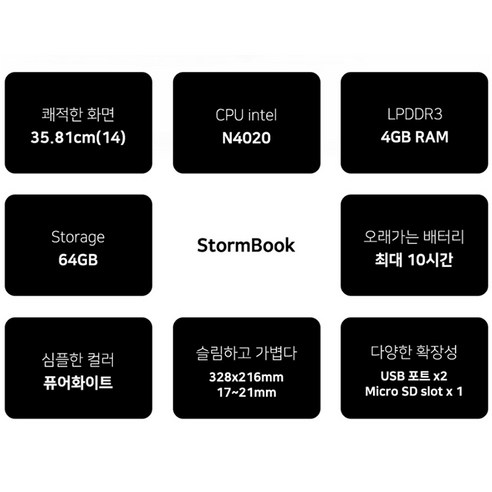 경제적이고 휴대가 편리한 컴퓨팅 경험