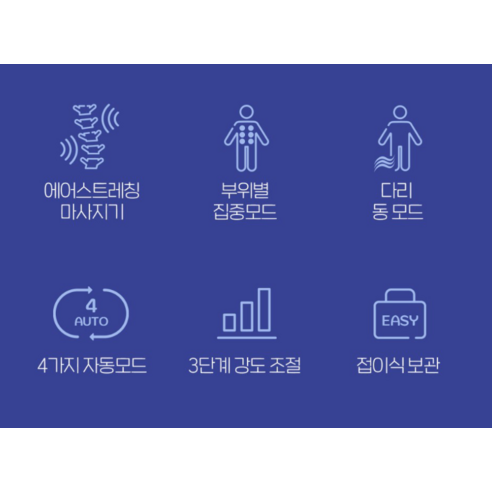 제스파 바디플로, 뭉친 근육을 녹이는 힐링의 시작