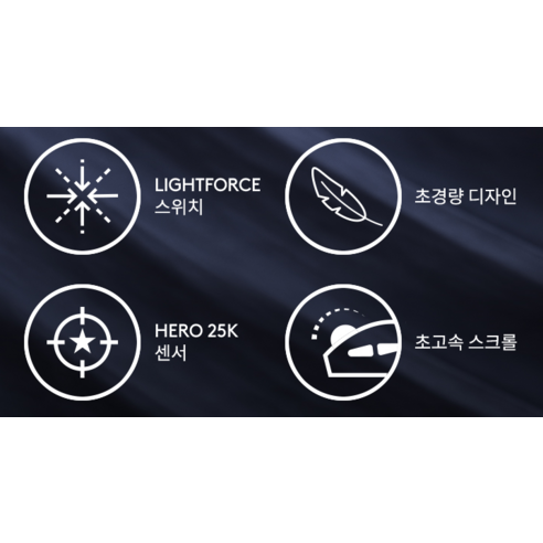 정밀한 컨트롤로 게임의 승리를 이끌어주는 마우스