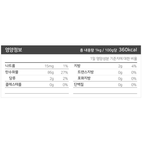 추억을 되살리는 쫄깃함, 오뚜기 옛날 자른당면